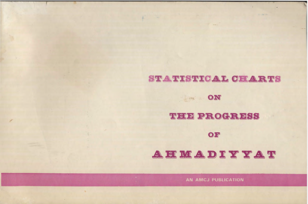 Statistcal Charts on the Progress of Ahmadiyyat
